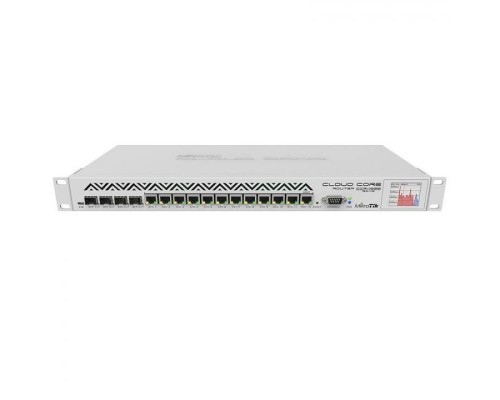 MikroTik CCR1036-12G-4S-EM