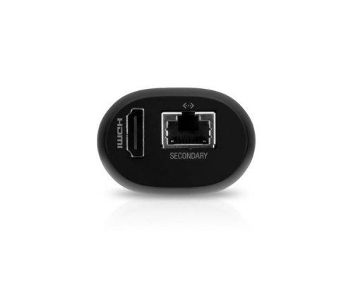 Ubiquiti UniFi Protect ViewPort