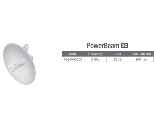 Ubiquiti PowerBeam 5AC-300 