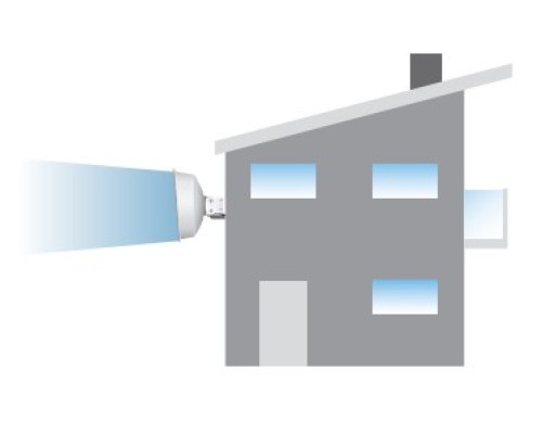 Ubiquiti PowerBeam M5-300 ISO