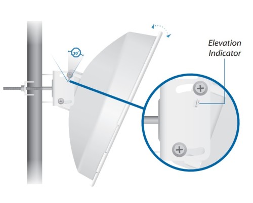 Ubiquiti PowerBeam M5-300 ISO
