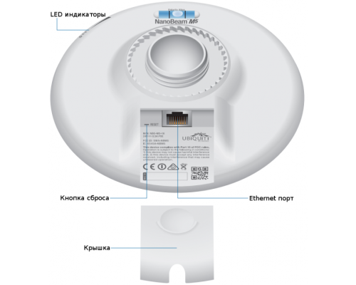 Ubiquiti NanoBeam M5-19