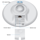 Ubiquiti NanoBeam M5-19